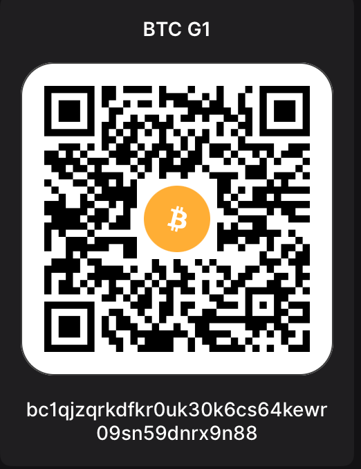 BTC